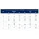 STMicroelectronicsTSB711ILTUnclassified Dimensions_7