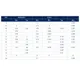 STMicroelectronicsTSB711ILTUnclassified Dimensions_9