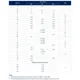 STMicroelectronicsL9679EUnclassified Dimensions_2
