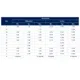 STMicroelectronicsTS391RIYLTUnclassified Dimensions_5