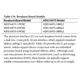 Analog Devices Inc.EVAL-ADSMOKEKITZ-KITEvaluation Boards - Sensors Dimensions_3