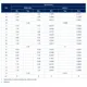 STMicroelectronicsT810T-8G-TRThyristors - TRIACs Dimensions_2