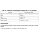 STMicroelectronicsSTM32MP157D-EV1Evaluation Boards - Embedded - MCU, DSP Dimensions_2