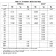 STMicroelectronicsSTM32MP157D-EV1Evaluation Boards - Embedded - MCU, DSP Dimensions_5