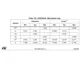 STMicroelectronicsSTM32MP157D-EV1Evaluation Boards - Embedded - MCU, DSP Dimensions_8