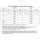 STMicroelectronicsSTM32MP157D-EV1Evaluation Boards - Embedded - MCU, DSP Dimensions_10