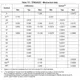 STMicroelectronicsSTM32MP157D-EV1Evaluation Boards - Embedded - MCU, DSP Dimensions_12