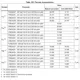 STMicroelectronicsSTM32MP157D-EV1Evaluation Boards - Embedded - MCU, DSP Dimensions_15