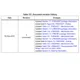 STMicroelectronicsSTM32MP157D-EV1Evaluation Boards - Embedded - MCU, DSP Dimensions_16