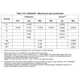 STMicroelectronicsSTM32MP157D-EV1Evaluation Boards - Embedded - MCU, DSP Dimensions_22