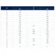 STMicroelectronicsSTD12N60DM6Transistors - FETs, MOSFETs - Single Dimensions_2