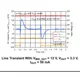 Texas InstrumentsTPS7A43EVM-047Evaluation Boards - Linear Voltage Regulators Dimensions_1