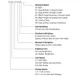 ON SemiconductorHLMPD401LED Indication - Discrete Dimensions_2