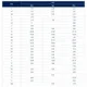 STMicroelectronicsSTW75N65DM6-4Transistors - FETs, MOSFETs - Single Dimensions_2