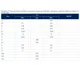 STMicroelectronicsSTGAP2HDMTRIsolators - Gate Drivers Dimensions_1
