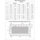 STMicroelectronicsHDMI2C2-14HDTVS - Mixed Technology Dimensions_2