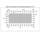 STMicroelectronicsHDMI2C2-14HDTVS - Mixed Technology Dimensions_3