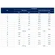 STMicroelectronicsSTTH3012WLDiodes - Rectifiers - Single Dimensions_6