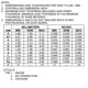ON SemiconductorBAS21LT3Diodes - Rectifiers - Single Dimensions_2
