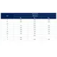 STMicroelectronicsTCPP01-M12Surge Suppression ICs Dimensions_4
