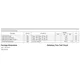 ON SemiconductorCPH3340-TL-ETransistors - FETs, MOSFETs - Single Dimensions_1