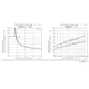 ON SemiconductorCPH3340-TL-ETransistors - FETs, MOSFETs - Single Dimensions_4