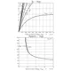 ON SemiconductorCPH3340-TL-ETransistors - FETs, MOSFETs - Single Dimensions_5