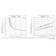 ON SemiconductorCPH3340-TL-ETransistors - FETs, MOSFETs - Single Dimensions_6