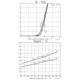 ON SemiconductorCPH3340-TL-ETransistors - FETs, MOSFETs - Single Dimensions_7