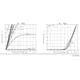 ON SemiconductorCPH6311-TL-ETransistors - FETs, MOSFETs - Single Dimensions_4