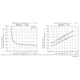 ON SemiconductorCPH3324-TL-ETransistors - FETs, MOSFETs - Single Dimensions_1