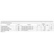 ON SemiconductorCPH3324-TL-ETransistors - FETs, MOSFETs - Single Dimensions_2