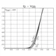 ON SemiconductorCPH3324-TL-ETransistors - FETs, MOSFETs - Single Dimensions_4