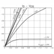 ON SemiconductorCPH3324-TL-ETransistors - FETs, MOSFETs - Single Dimensions_5