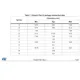 STMicroelectronicsM54HC08KLogic - Gates and Inverters Dimensions_1