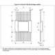 STMicroelectronicsM54HC08KLogic - Gates and Inverters Dimensions_4