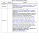 STMicroelectronicsM54HC08KLogic - Gates and Inverters Dimensions_7