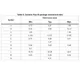 STMicroelectronicsM54HC08KLogic - Gates and Inverters Dimensions_9