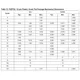 STMicroelectronicsPSD834F2-90JSpecialized ICs Dimensions_2