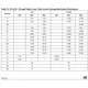 STMicroelectronicsPSD834F2-90JSpecialized ICs Dimensions_3