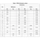 STMicroelectronicsFLC01-200BSpecialized ICs Dimensions_6