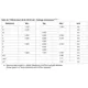 STMicroelectronicsSTV0974E/TRSpecialized ICs Dimensions_3