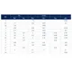 STMicroelectronicsTSC2012HYDTLinear - Amplifiers - Instrumentation, OP Amps, Buffer Amps Dimensions_2