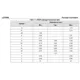 STMicroelectronicsLED5000PHRPMIC - LED Drivers Dimensions_8