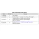 STMicroelectronicsSTP16CPP05TTRPMIC - LED Drivers Dimensions_1