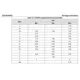 STMicroelectronicsSTP16CPP05TTRPMIC - LED Drivers Dimensions_7