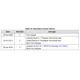 STMicroelectronicsSTP16CPPS05PTRPMIC - LED Drivers Dimensions_3