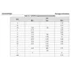 STMicroelectronicsSTP16CPPS05PTRPMIC - LED Drivers Dimensions_8