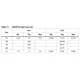 STMicroelectronicsSTP16DPS05PTRPMIC - LED Drivers Dimensions_2