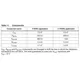 STMicroelectronicsPM6600TRPMIC - LED Drivers Dimensions_1